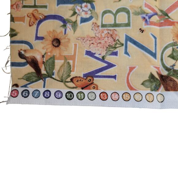 Cotton Fabric Poetic Letters Tossed Birds Butterflies 18x44" Susan Winget - Picture 9 of 15
